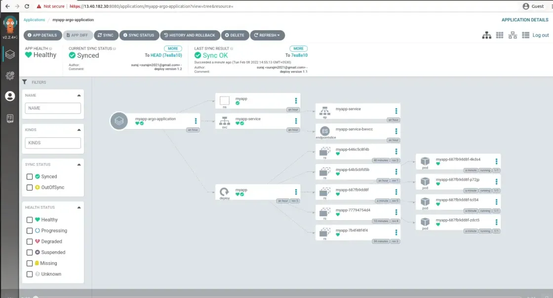ArgoCD for Kubernetes